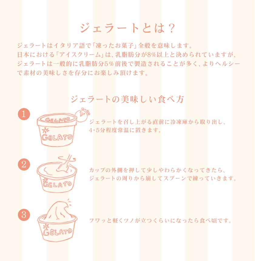 ジェラートとは？