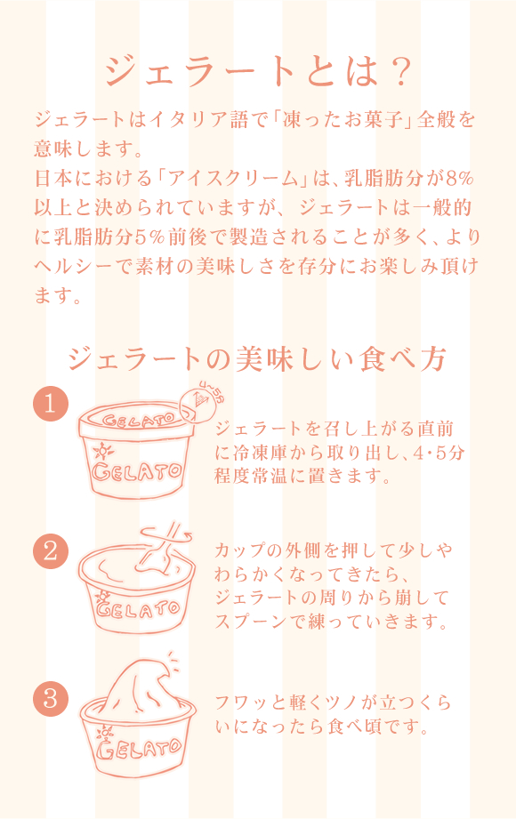 ジェラートとは？